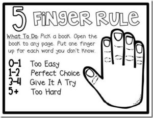 5 finger rule